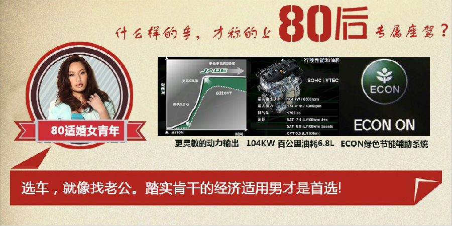 什么樣的車才能稱得上是80后的專屬座駕？