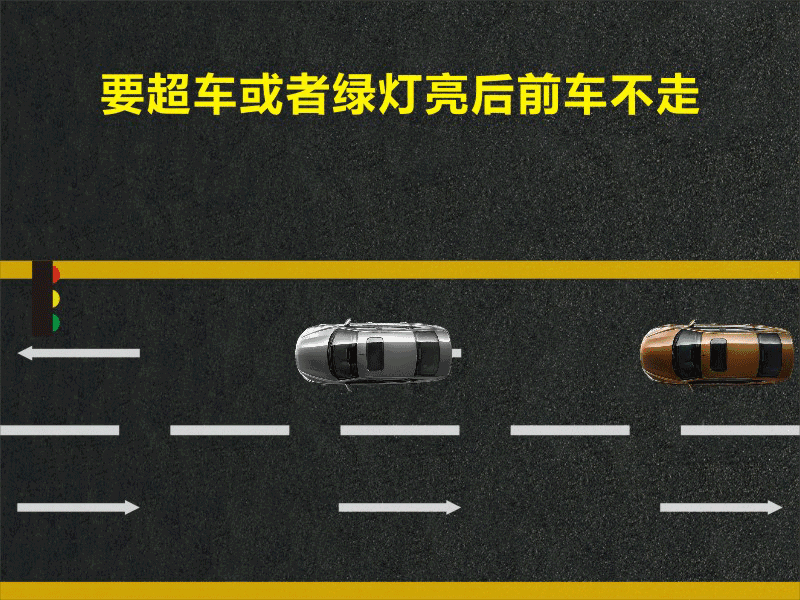 文明用車 - 大燈連閃3下你知道什么意思嗎？