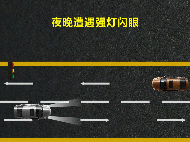 文明用車 - 大燈連閃3下你知道什么意思嗎？