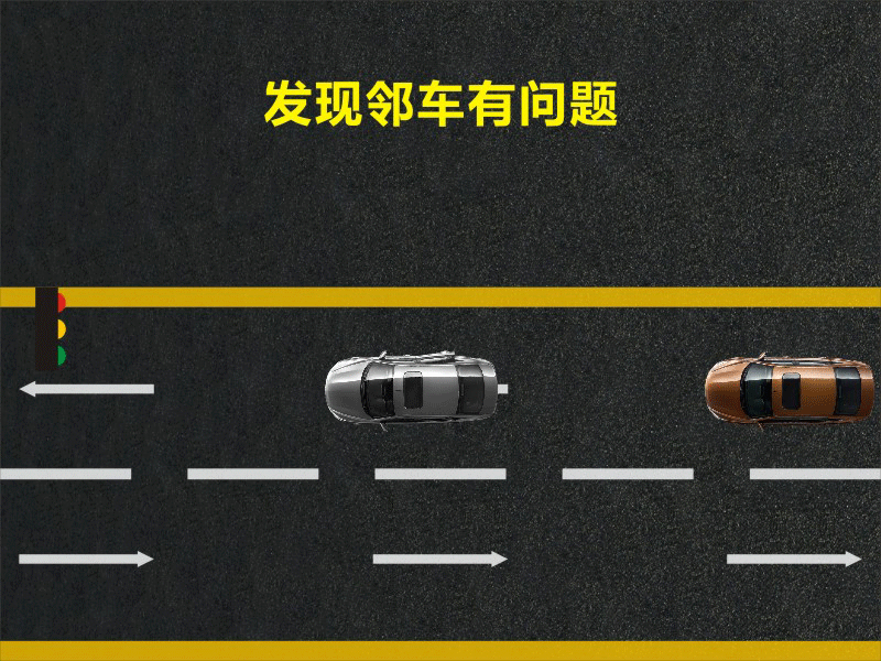 文明用車 - 大燈連閃3下你知道什么意思嗎？